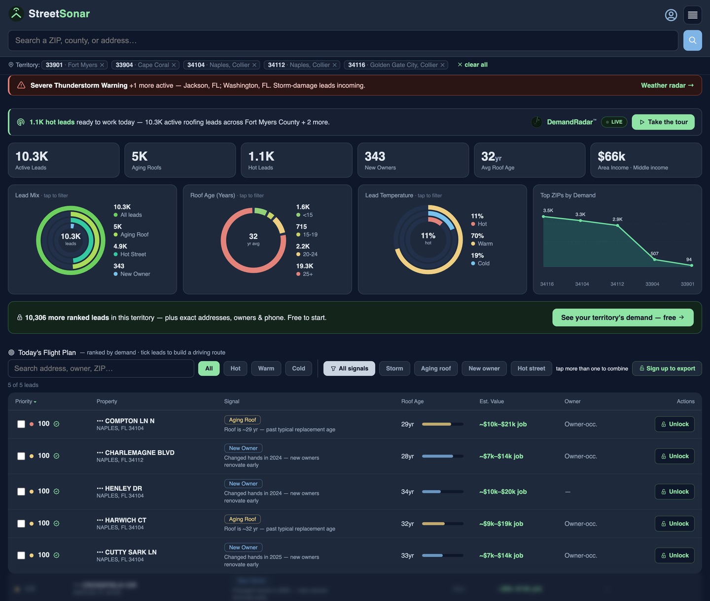 RoofOptix dashboard ranking every roofing lead across Southwest Florida by demand, with storm alerts and a ready-to-work flight plan